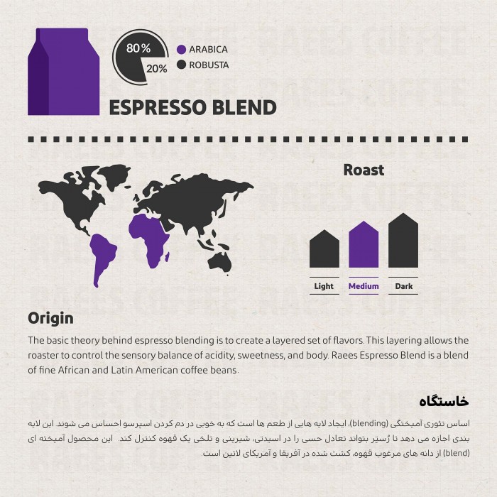 قهوه اسپرسو بلِند ۱ کیلوگرمی